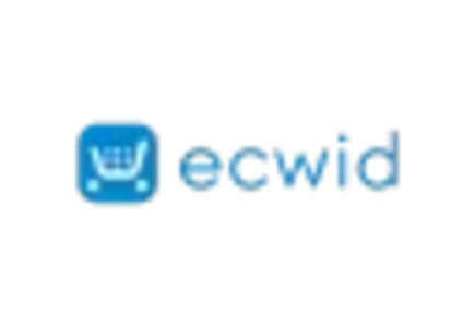 Ecwid Review