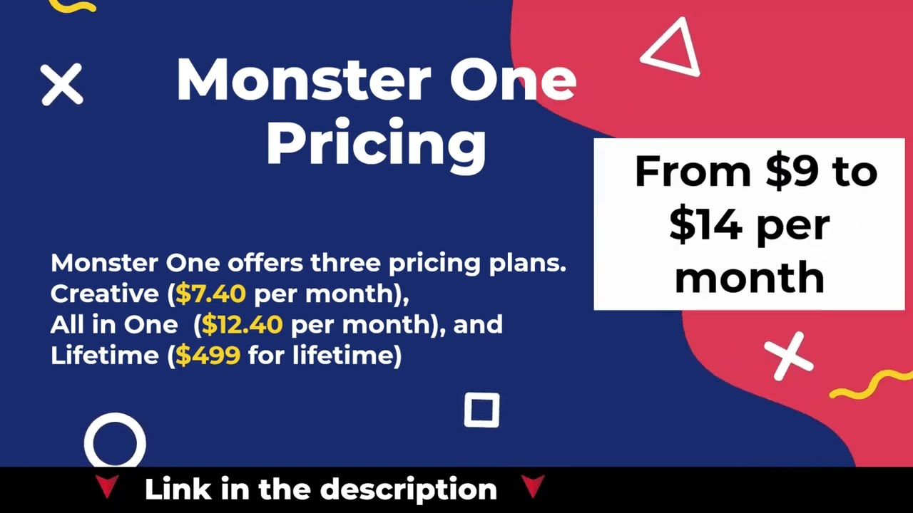 TemplateMonster MonsterONE review video 2
