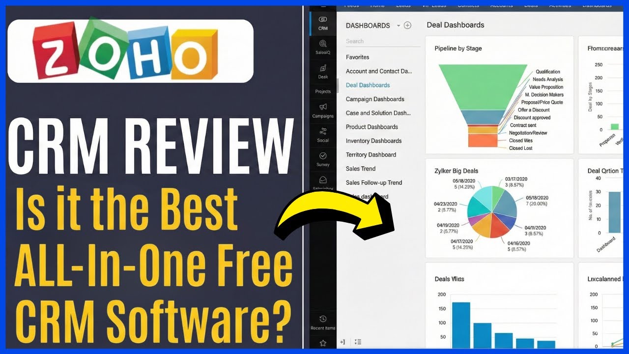 Zoho CRM software video 1