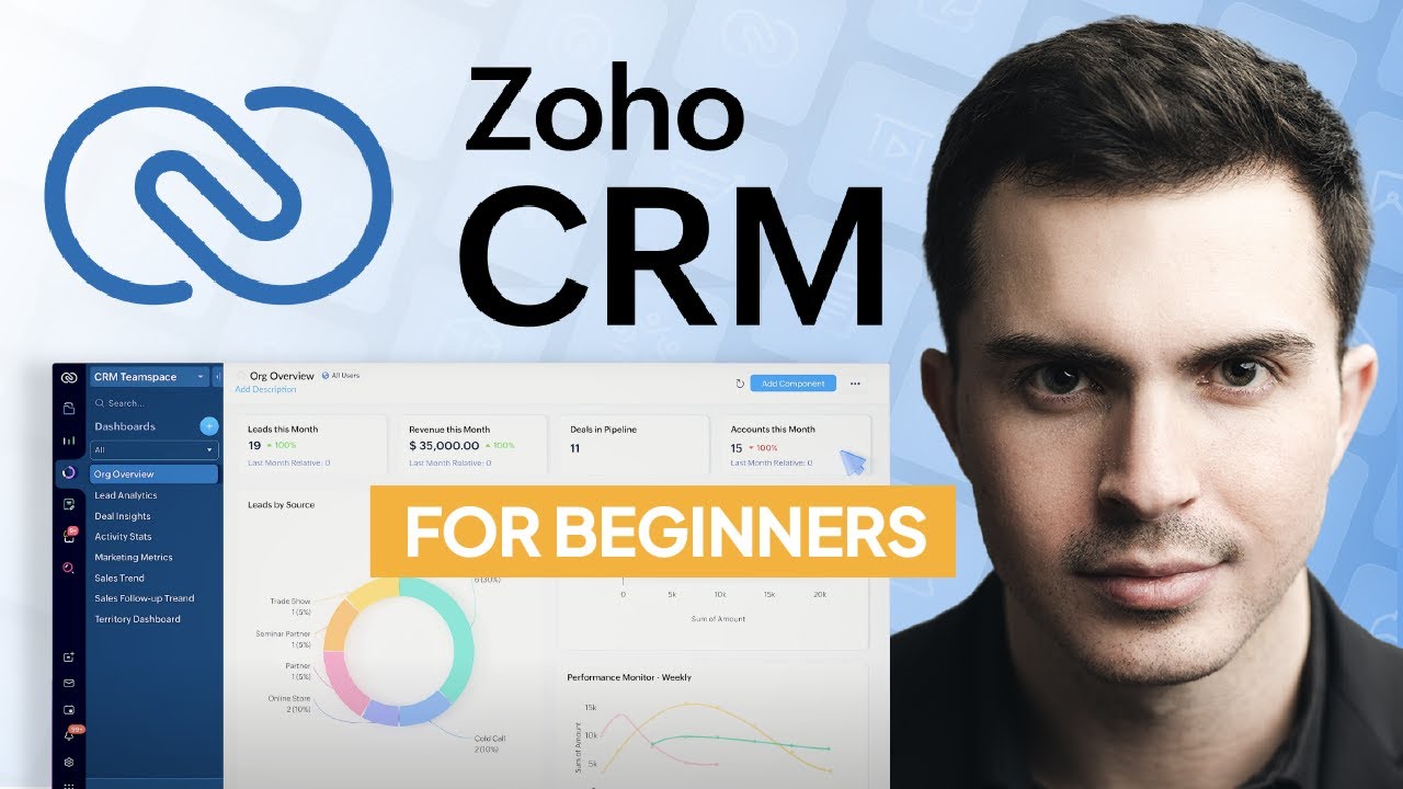 Zoho CRM software video 2