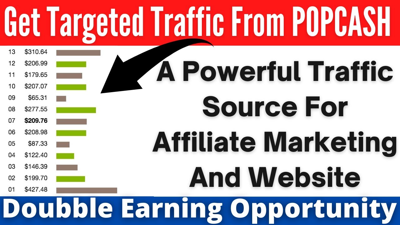 PopCash affiliate traffic source