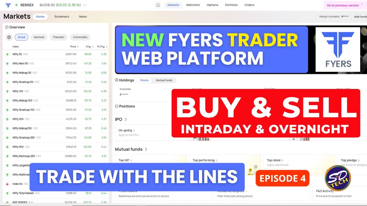 FYERS charting demo