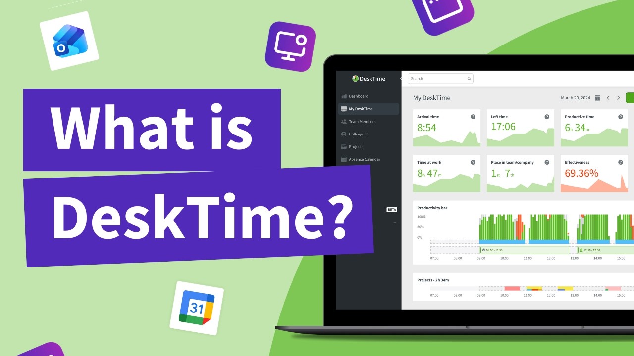 DeskTime — Desktime What Is Desktime