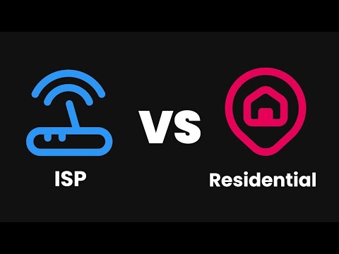 Smartproxy — Yt Gtzc7qo6klm