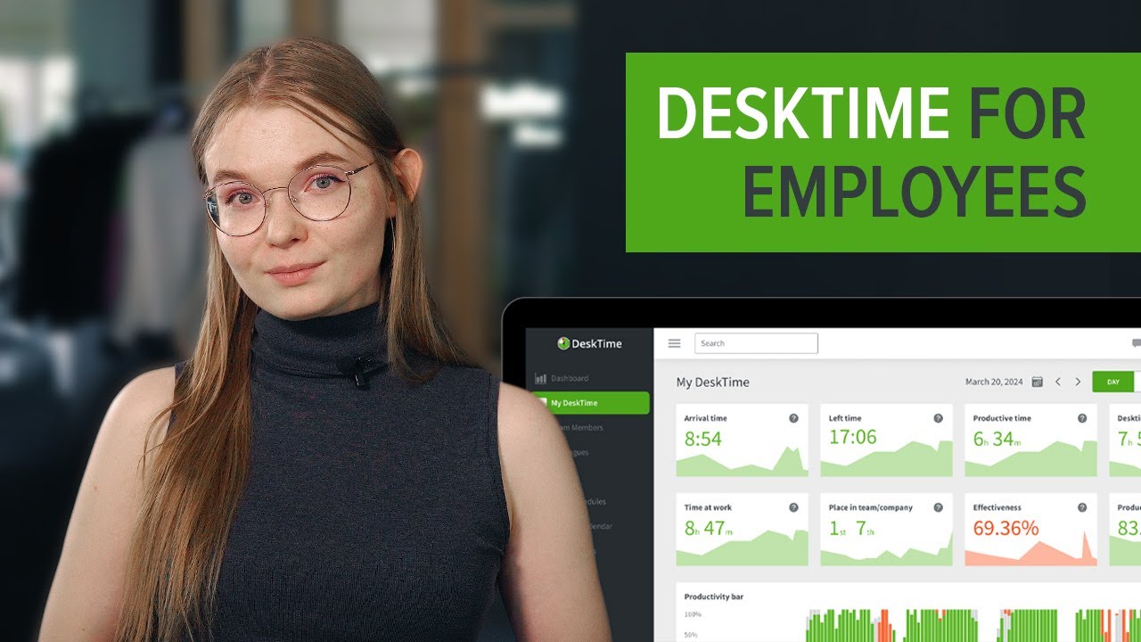 DeskTime — Desktime For Employees