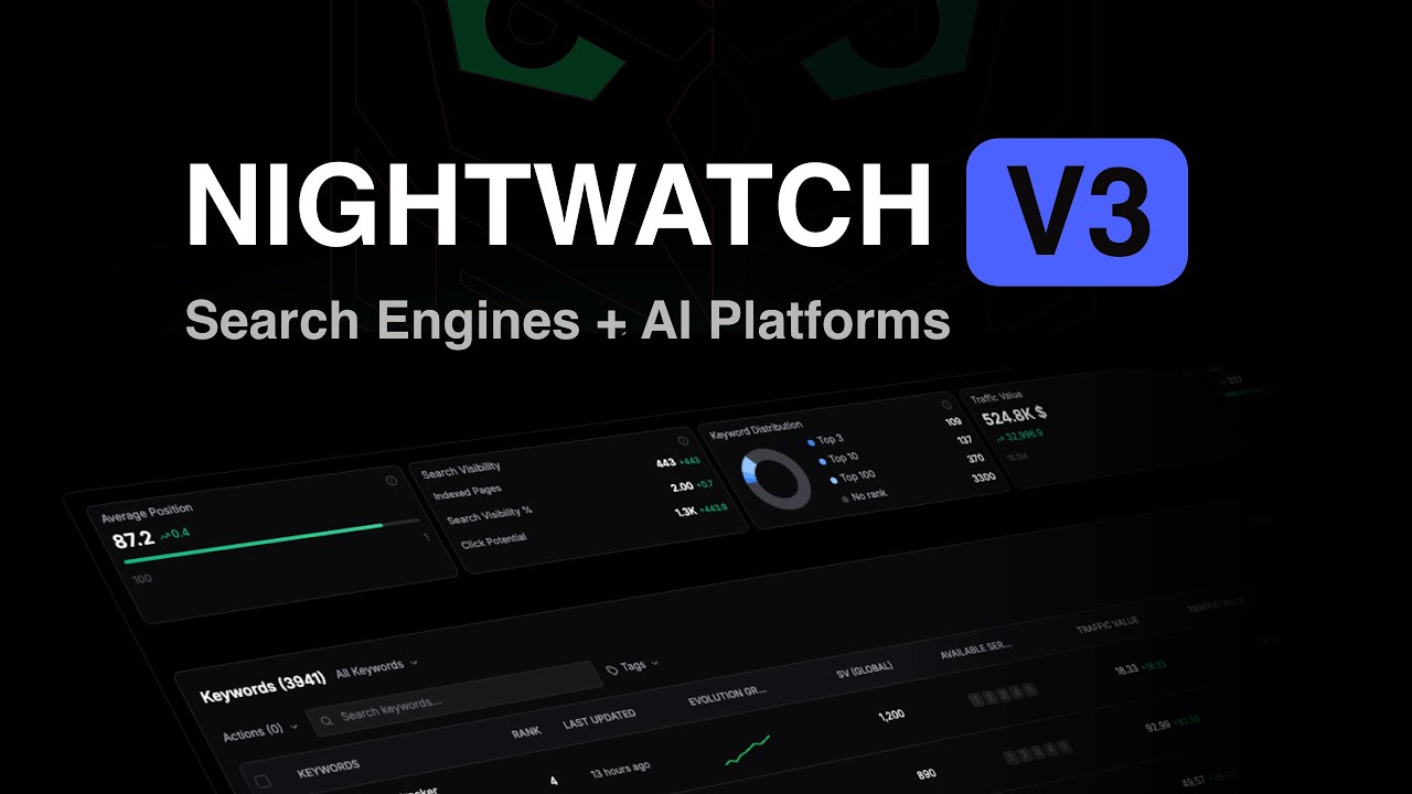 Nightwatch — Youtube Thumbnail Aylwqjhzecq 3