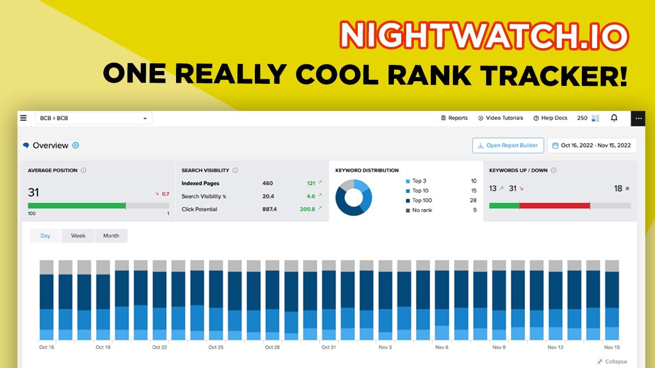Nightwatch — Youtube Thumbnail Ki4xr0kzlyy 3