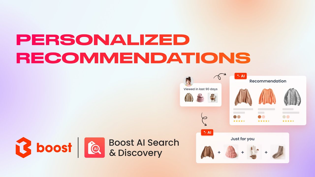 Boost Commerce — Boostcommerce Video 1