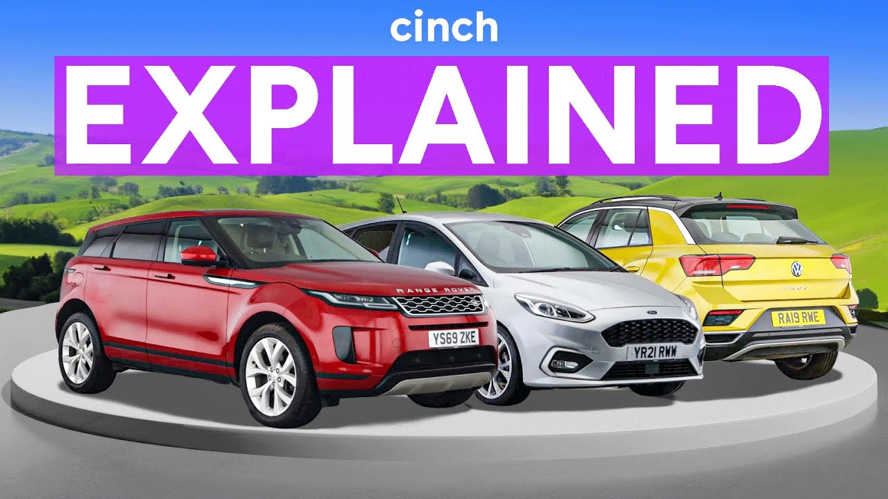 Cinch — Cinch How To Buy Car