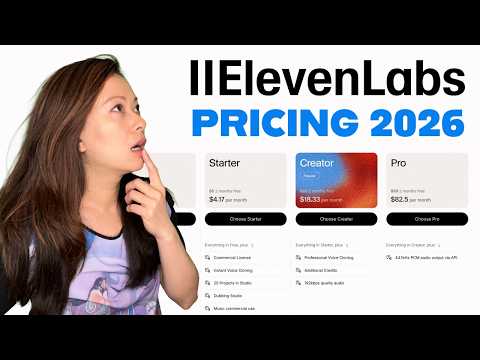 Eleven Labs YouTube video thumbnail
