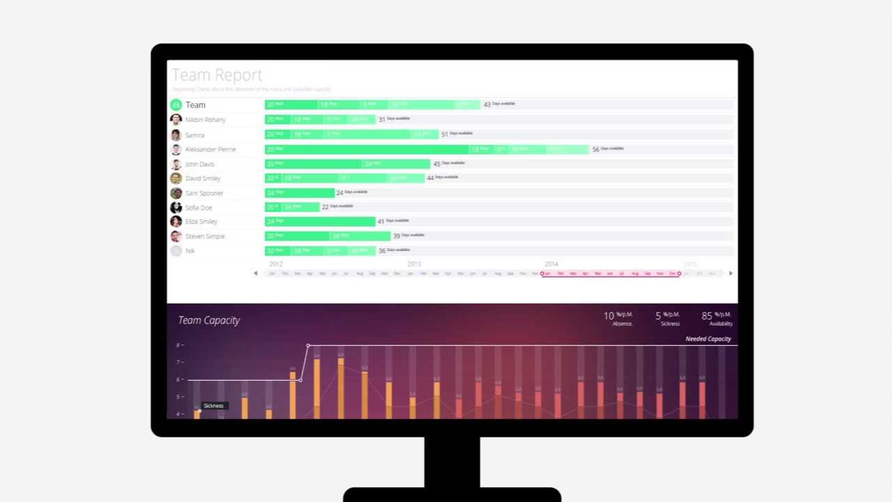 absence.io - Master team absences with ease.