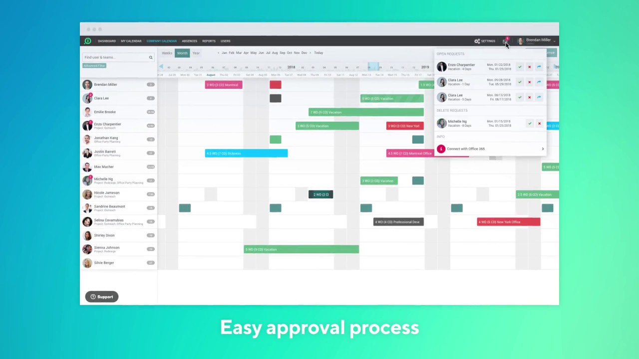 Smart team management with absence.io