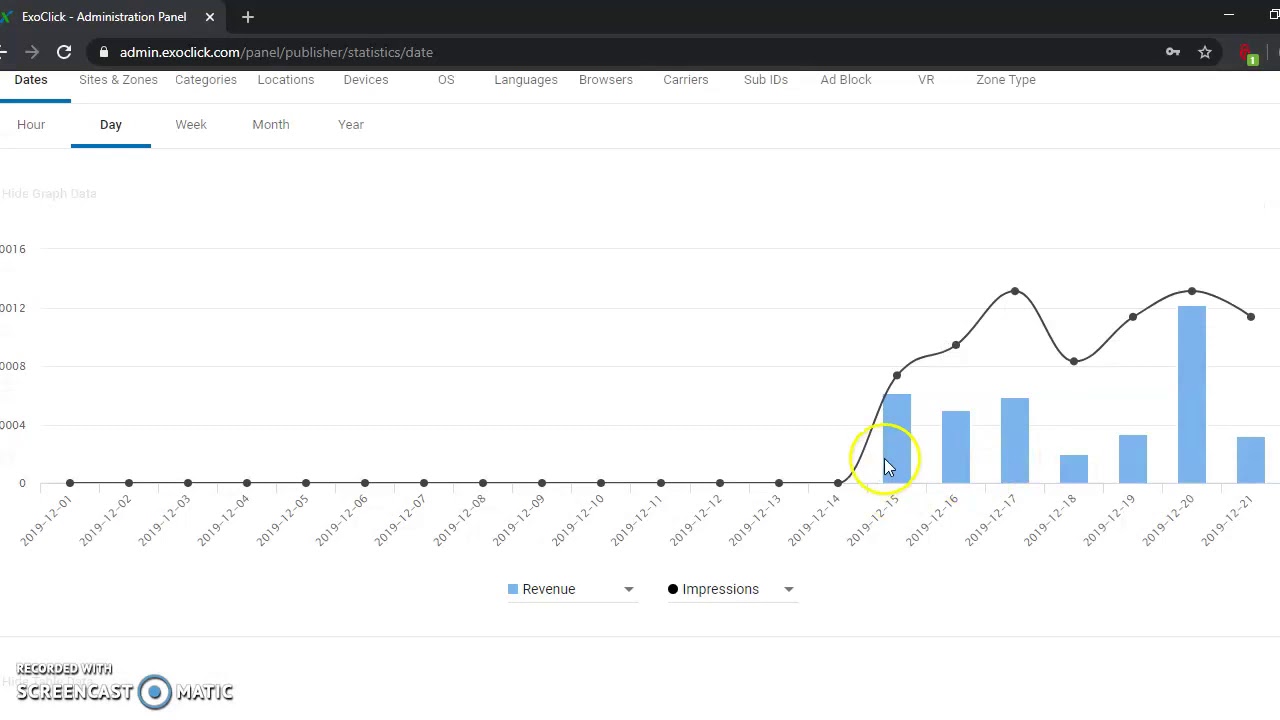Using exoclick part 1