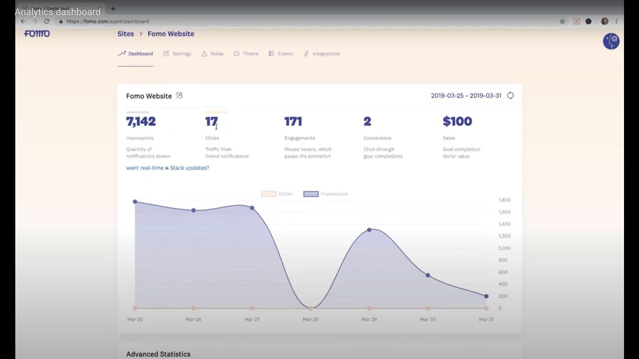 Fomo Product Demo