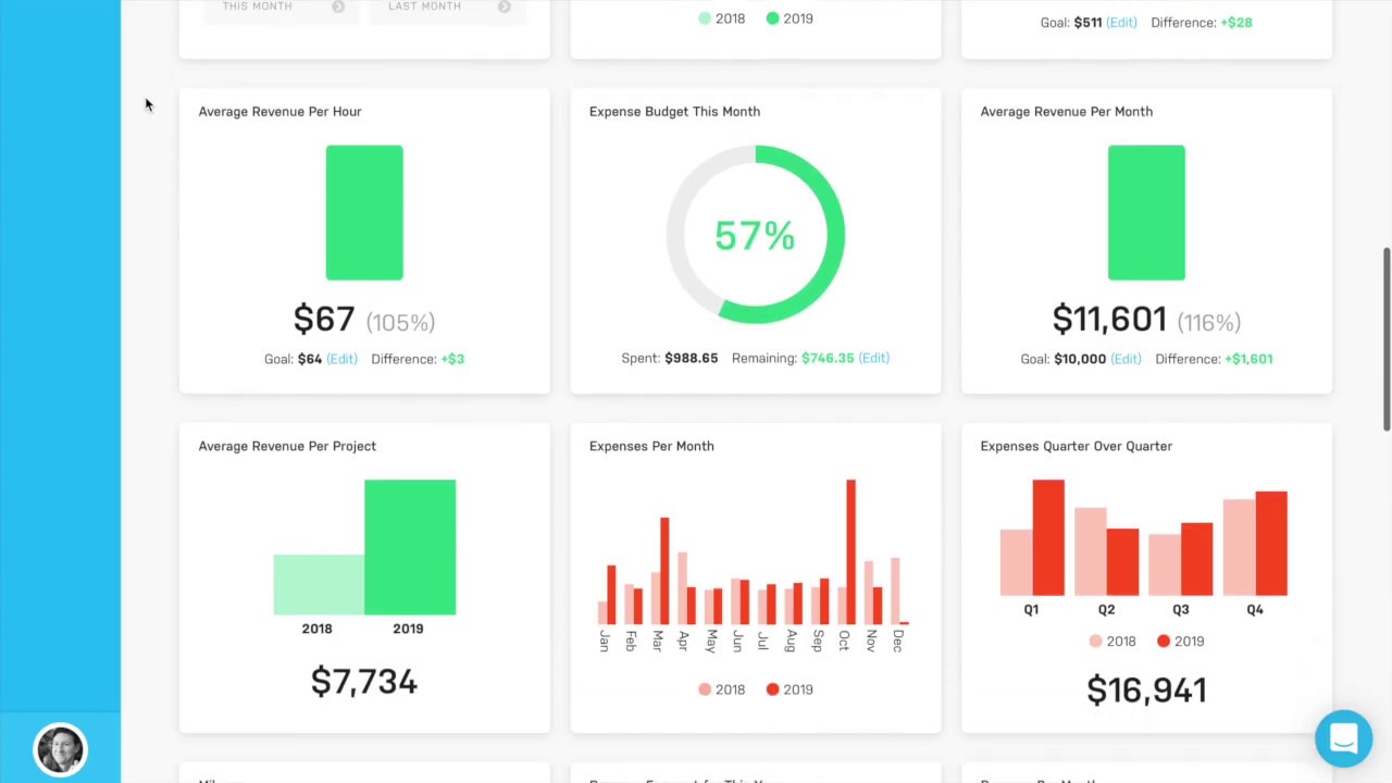 Quick Tour of Harpoon App