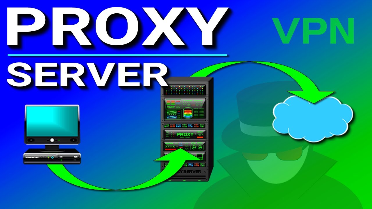 What is a Proxy Server Explained