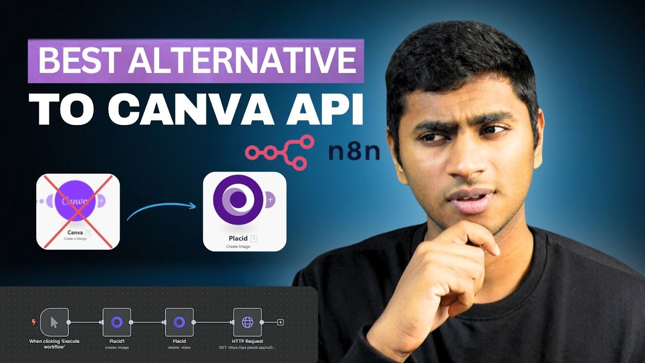 Placid Canva API alternative