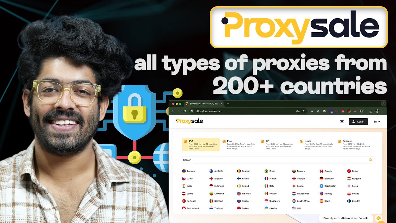 Proxy-Sale Access Proxies Overview