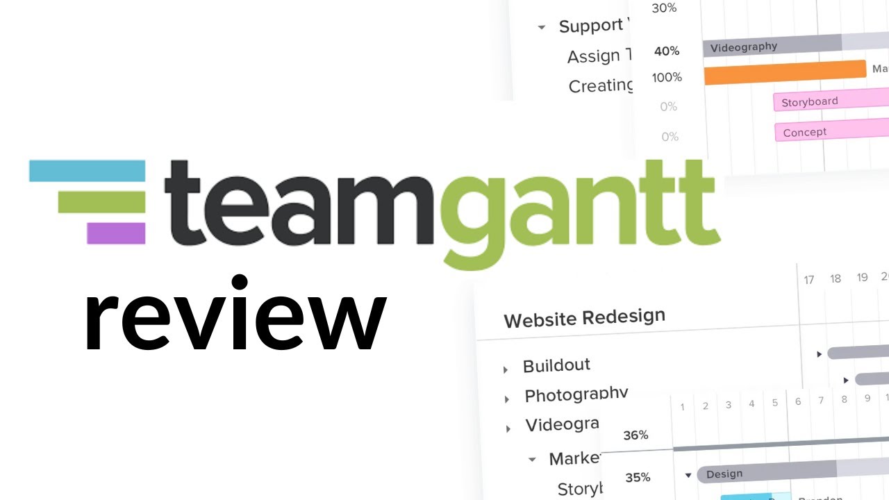 TeamGantt review deep dive