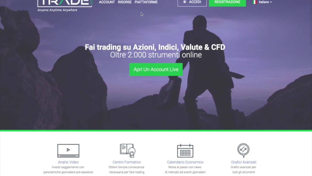 Trade.com how it works review