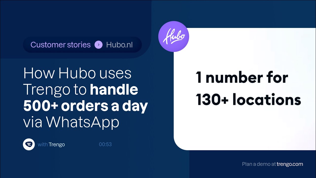 Trengo Hubo case study