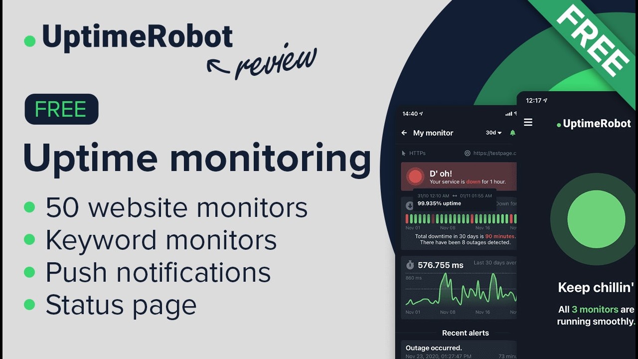 UptimeRobot review uptime monitoring