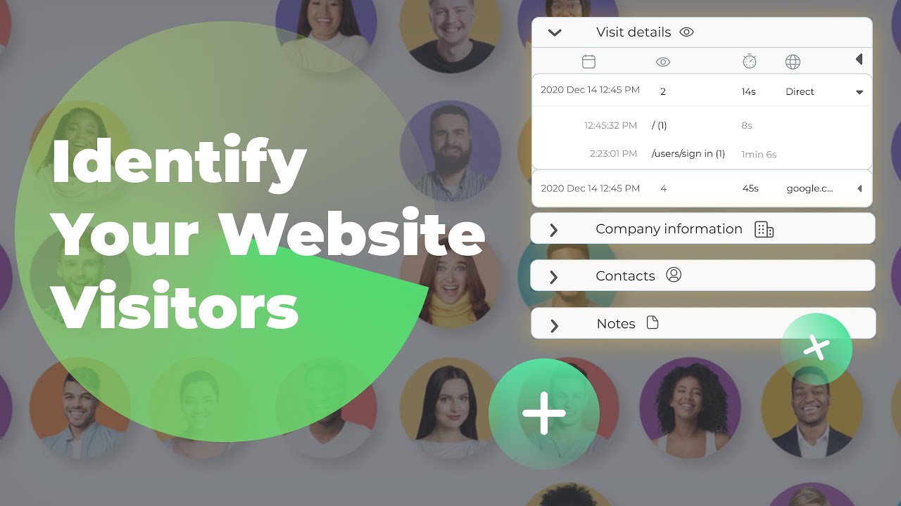 Identify anonymous website visitors Visitor Queue