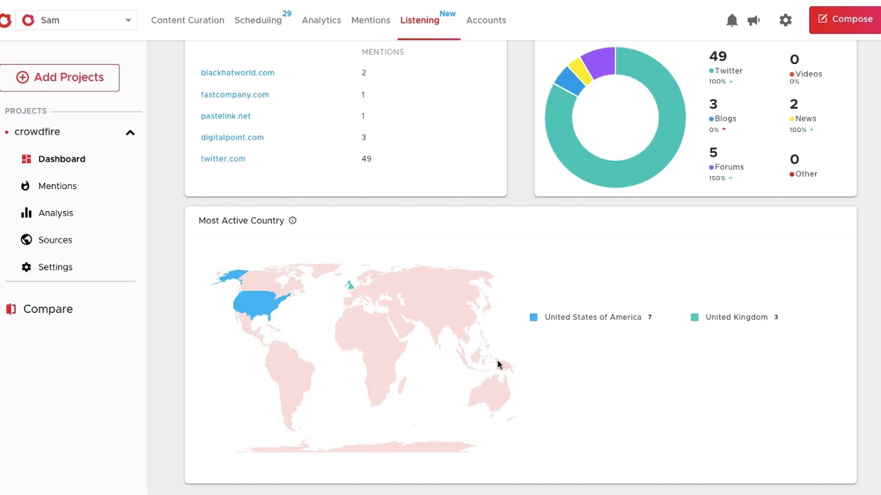 Crowdfire product image
