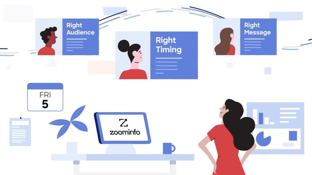 ZoomInfo B2B sales teams